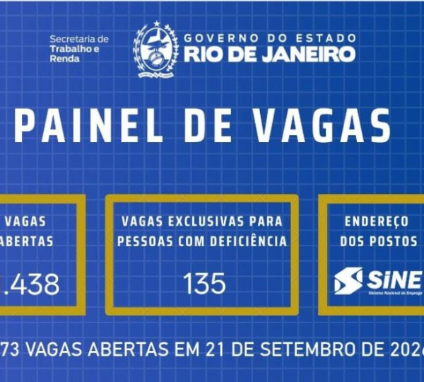 Oportunidades de Emprego no SINE Rio: 1.573 vagas - Aceita candidatos sem experiência