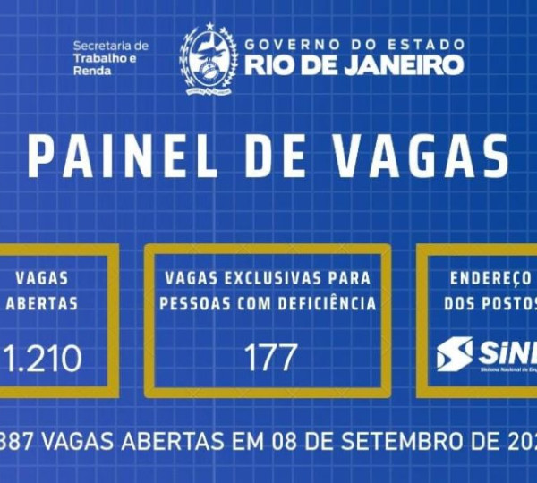 Oportunidades de Emprego no SINE Rio: 1.387 vagas - Aceita candidatos sem experiência